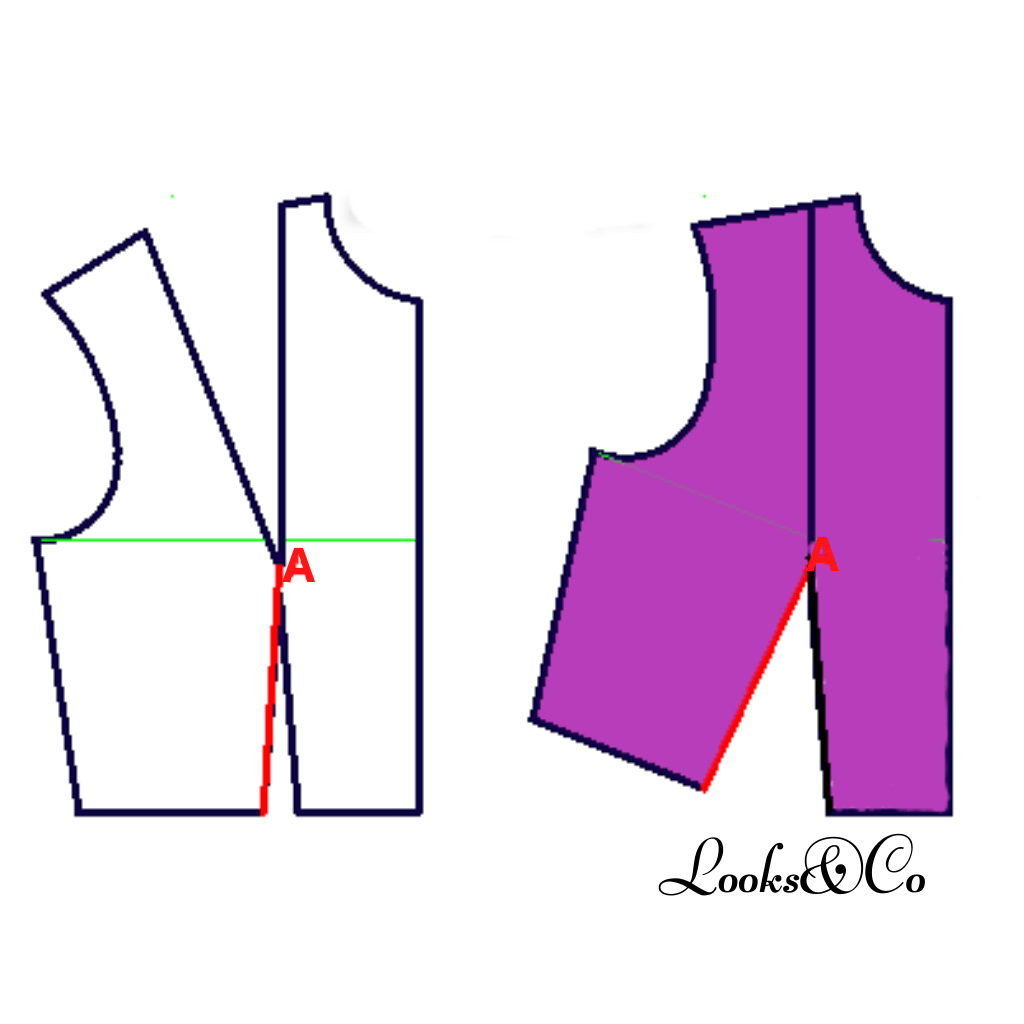 pince de poitrine looks and co