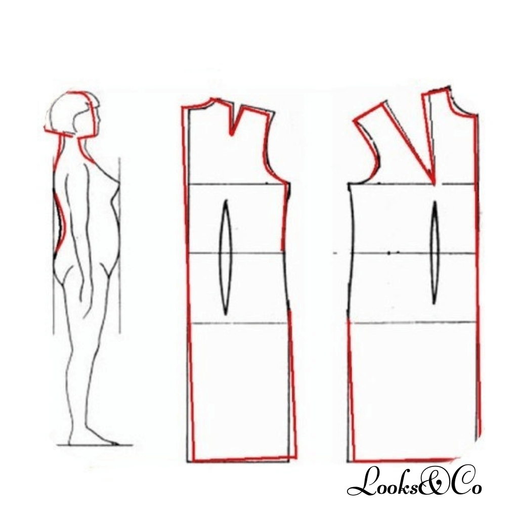 L'attitude du corps féminin looks and co