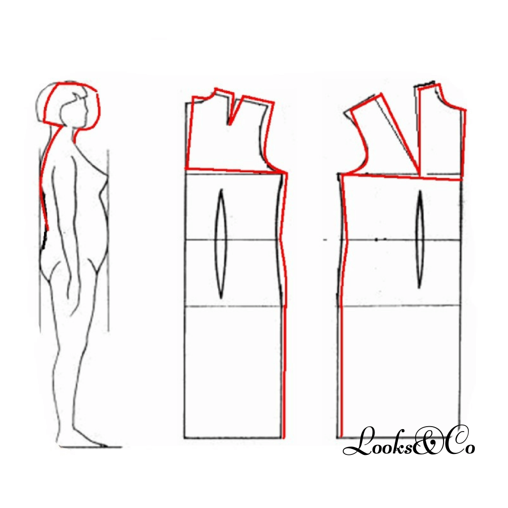 L'attitude du corps féminin looks and co