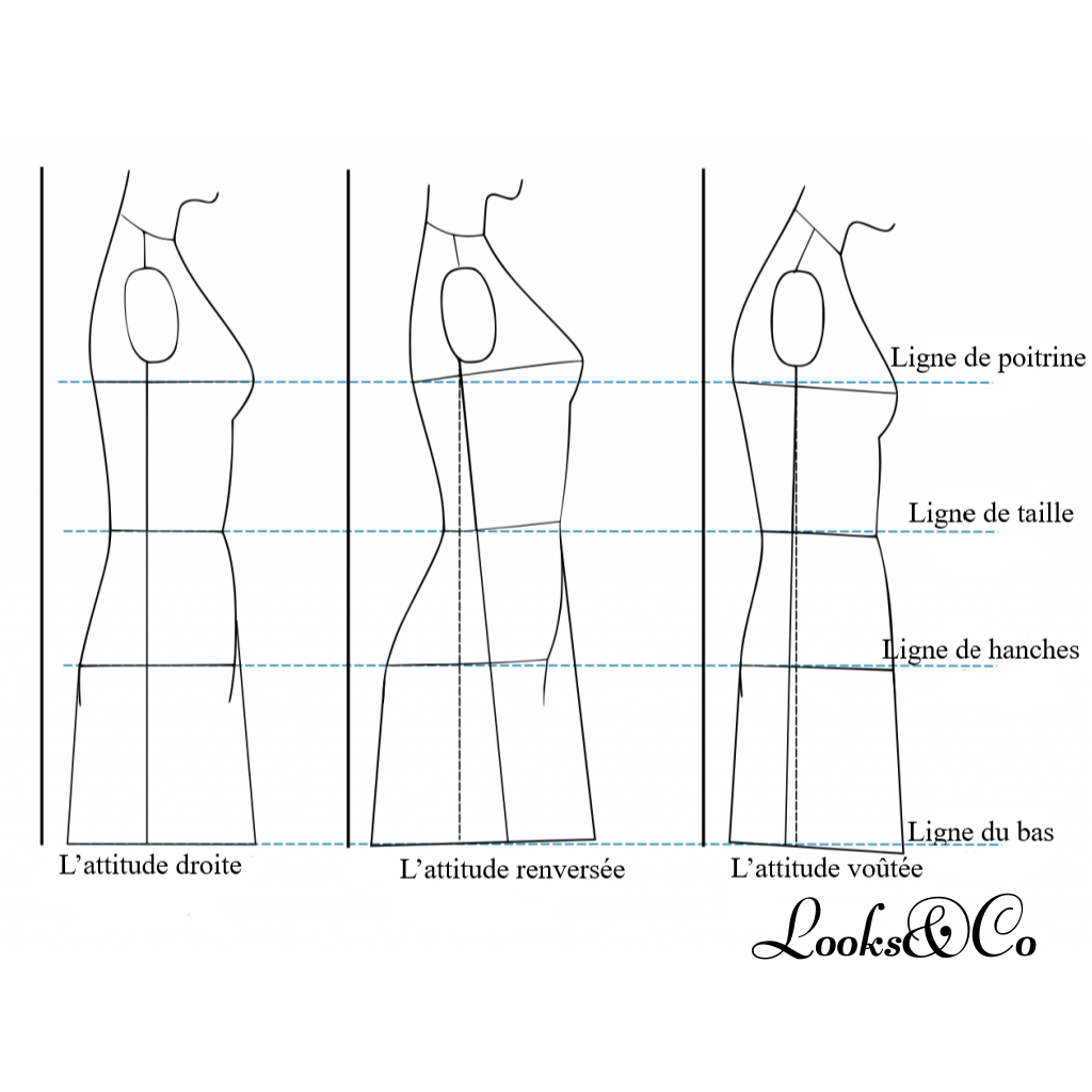 L'attitude du corps féminin looks and co