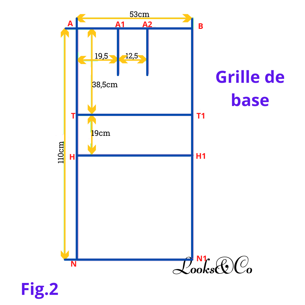 Confection du patron de base de la robe, partie 1 (grille de base) looks and co