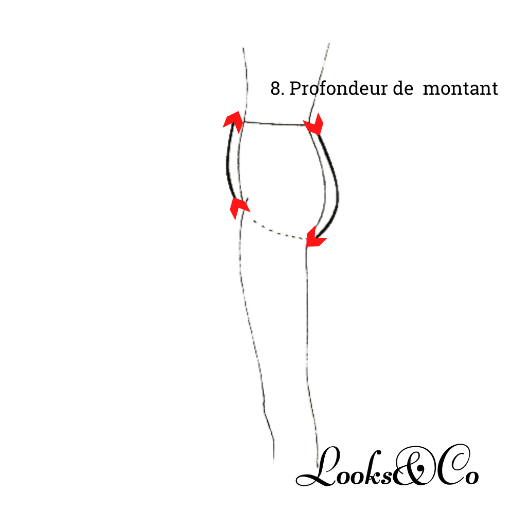 mesures pantalon femme looks and co