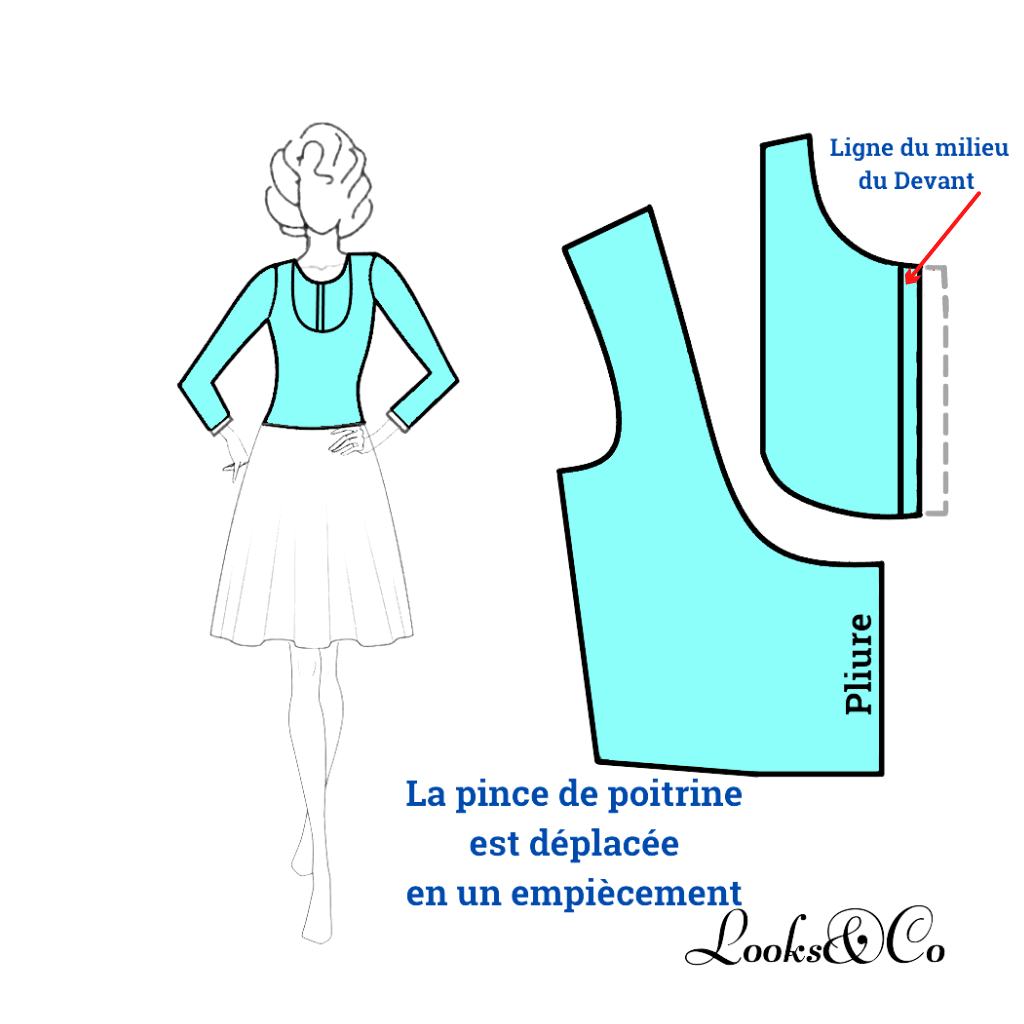 Déplacement de la pince de poitrine en un empiècement looks and co