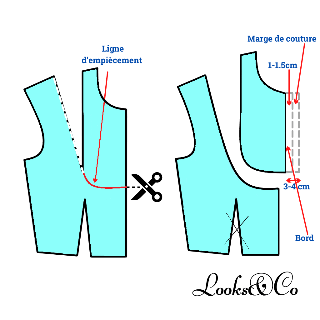 Déplacement de la pince de poitrine en un empiècement looks and co