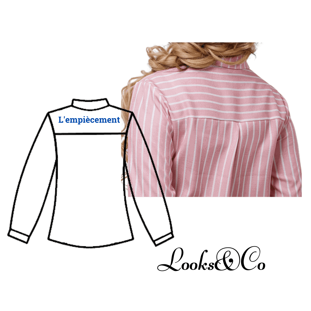 Pince d'épaule. Variations de transformation looks and co