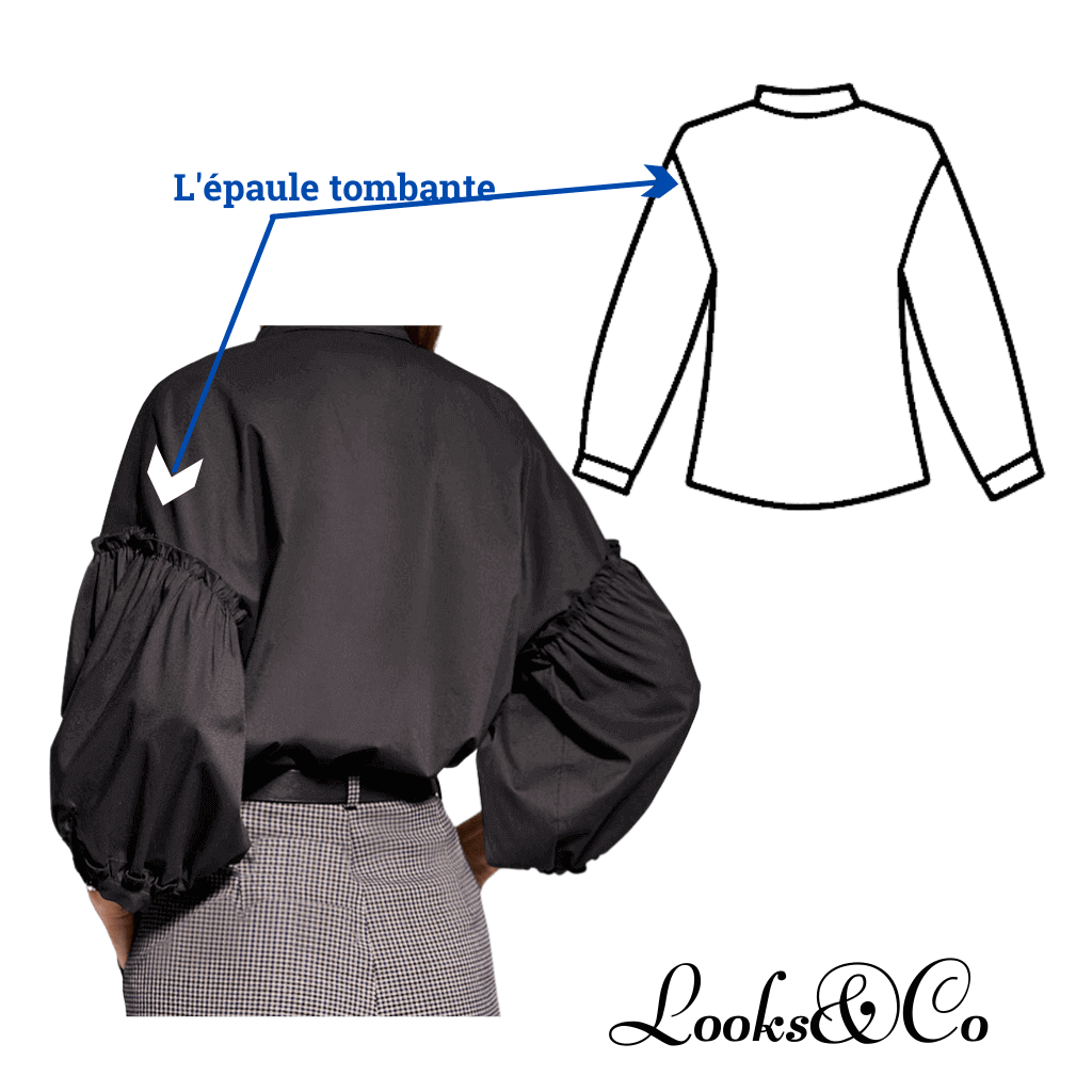 Pince d'épaule. Variations de transformation looks and co