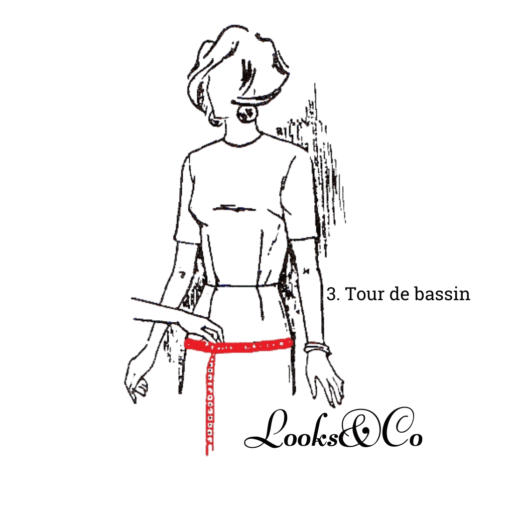 Confection du patron de base de la robe looks and co