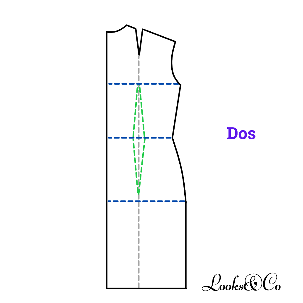Confection du patron de base de la robe, partie 2 (Dos) looks and co