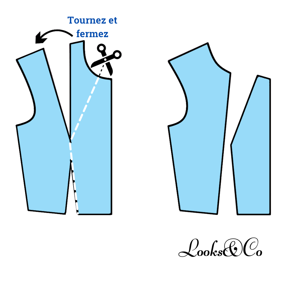 Déplacement de la pince de poitrine en une découpe princesse looks and co