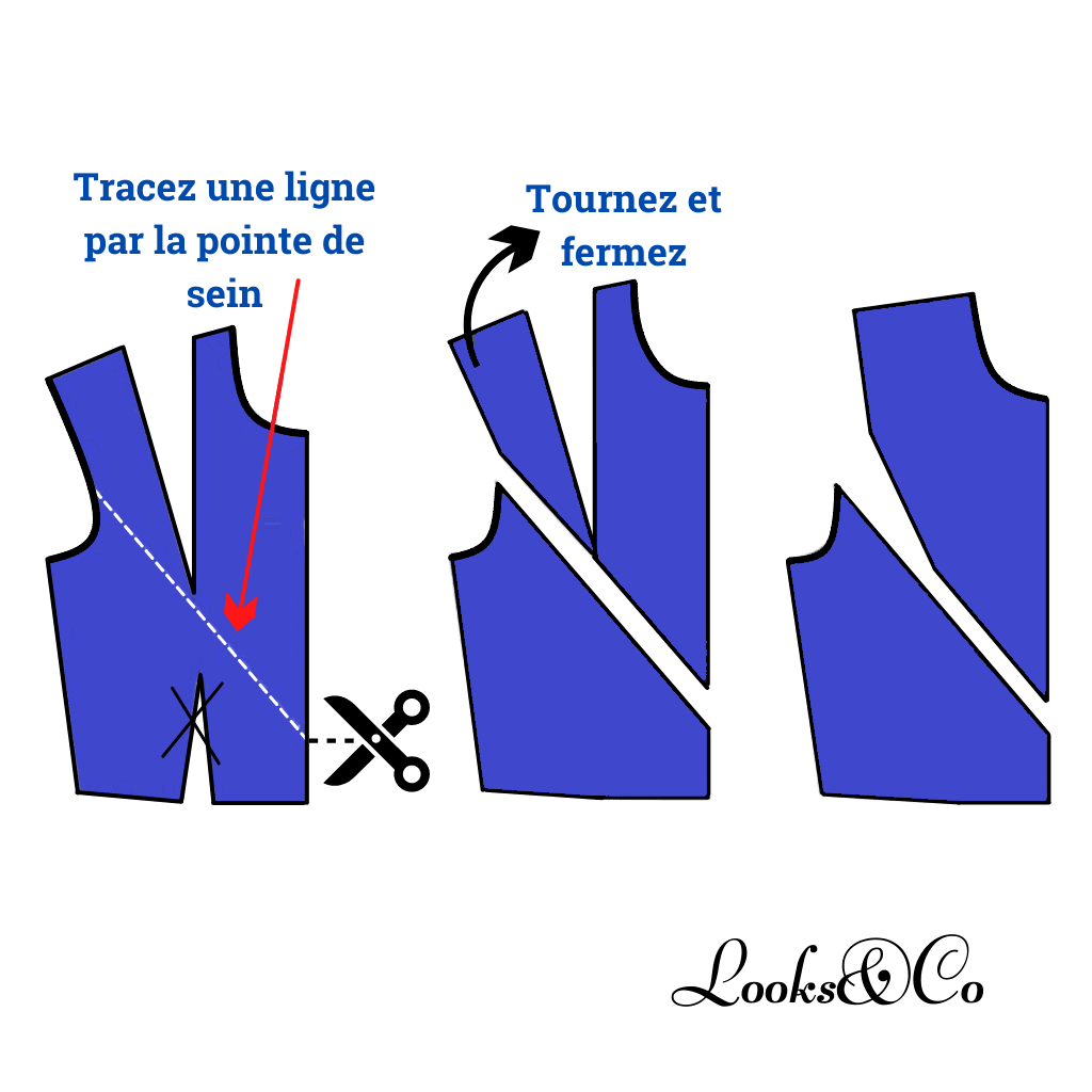 Déplacement de la pince de poitrine en une ligne fantaisie looks and co