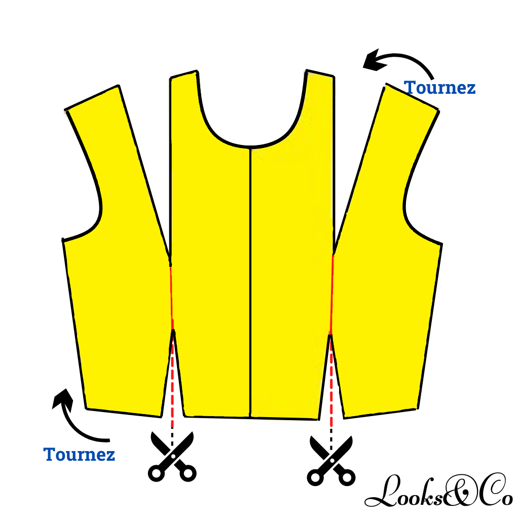 Déplacement de la pince de poitrine en une découpe princesse looks and co