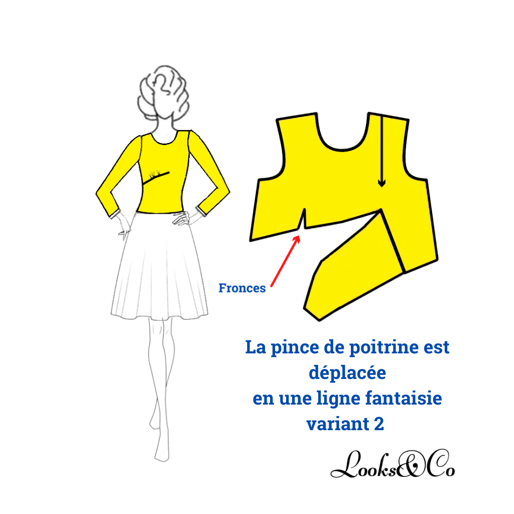 Déplacement de la pince de poitrine en une ligne fantaisie looks and co