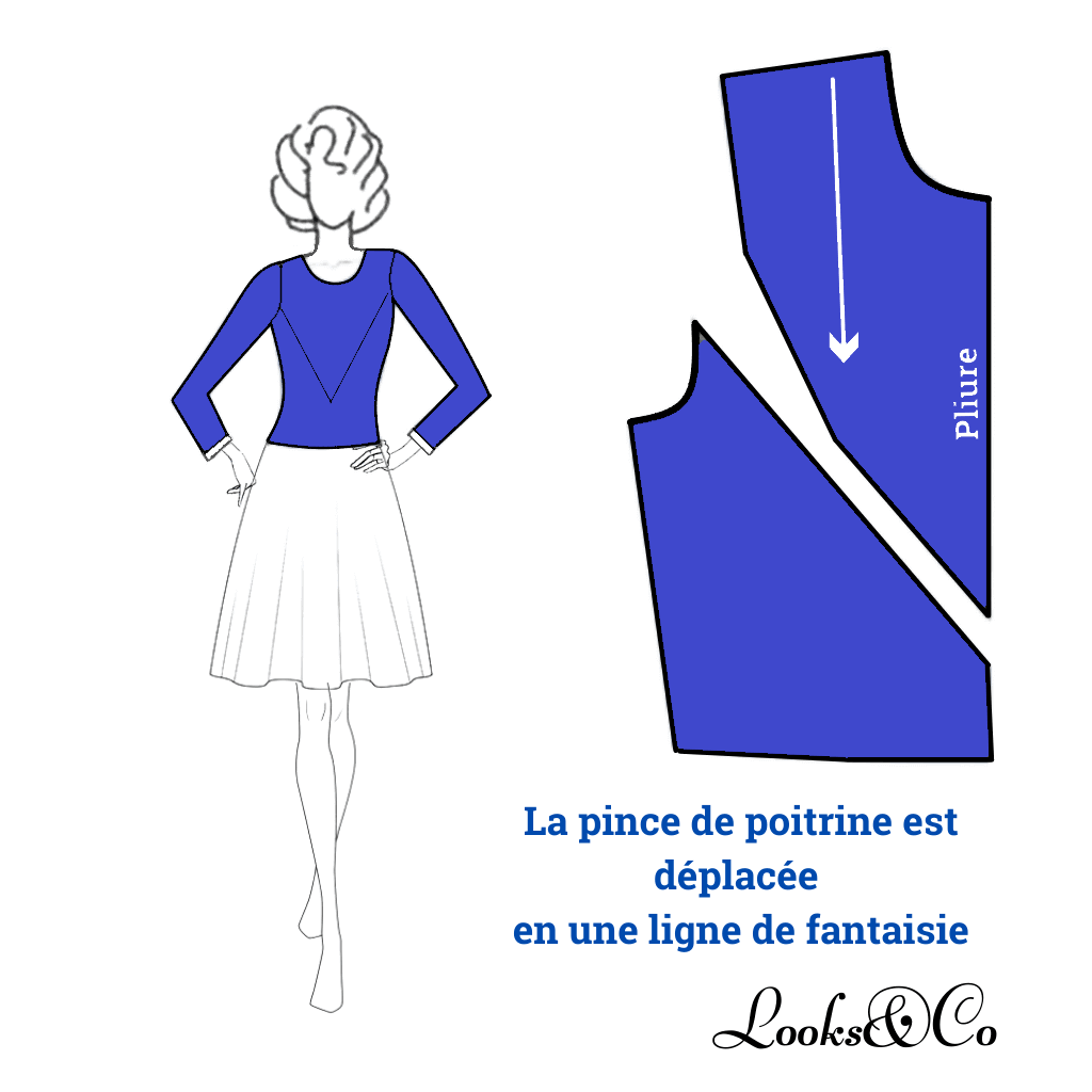 Déplacement de la pince de poitrine en une ligne fantaisie looks and co