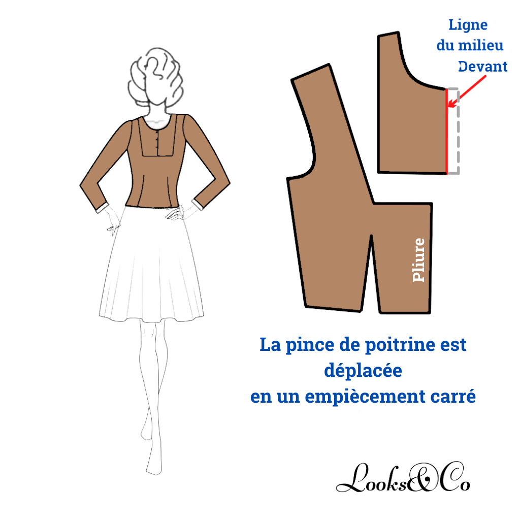 Déplacement de la pince de poitrine en un empiècement looks and co