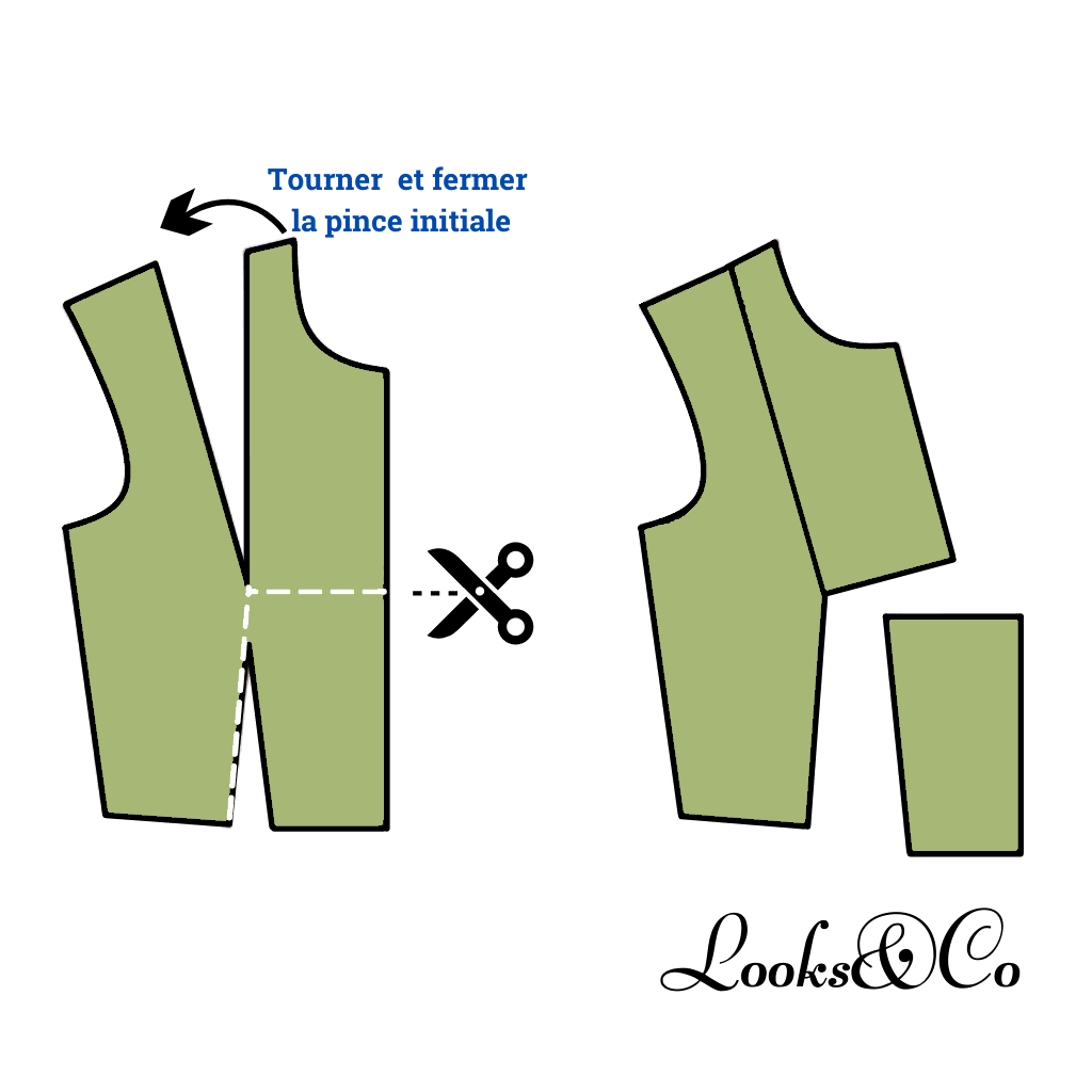 Déplacement de la pince de poitrine en un empiècement looks and co