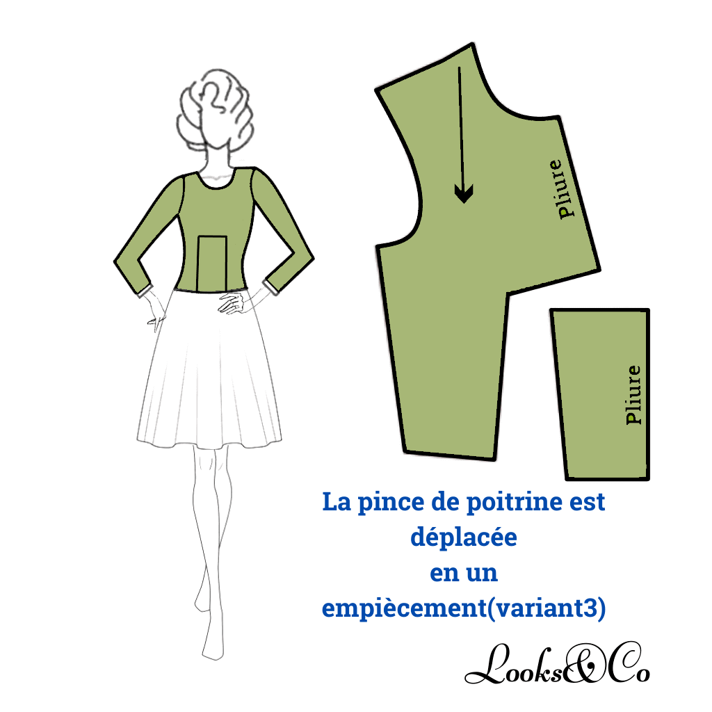 Déplacement de la pince de poitrine en un empiècement looks and co