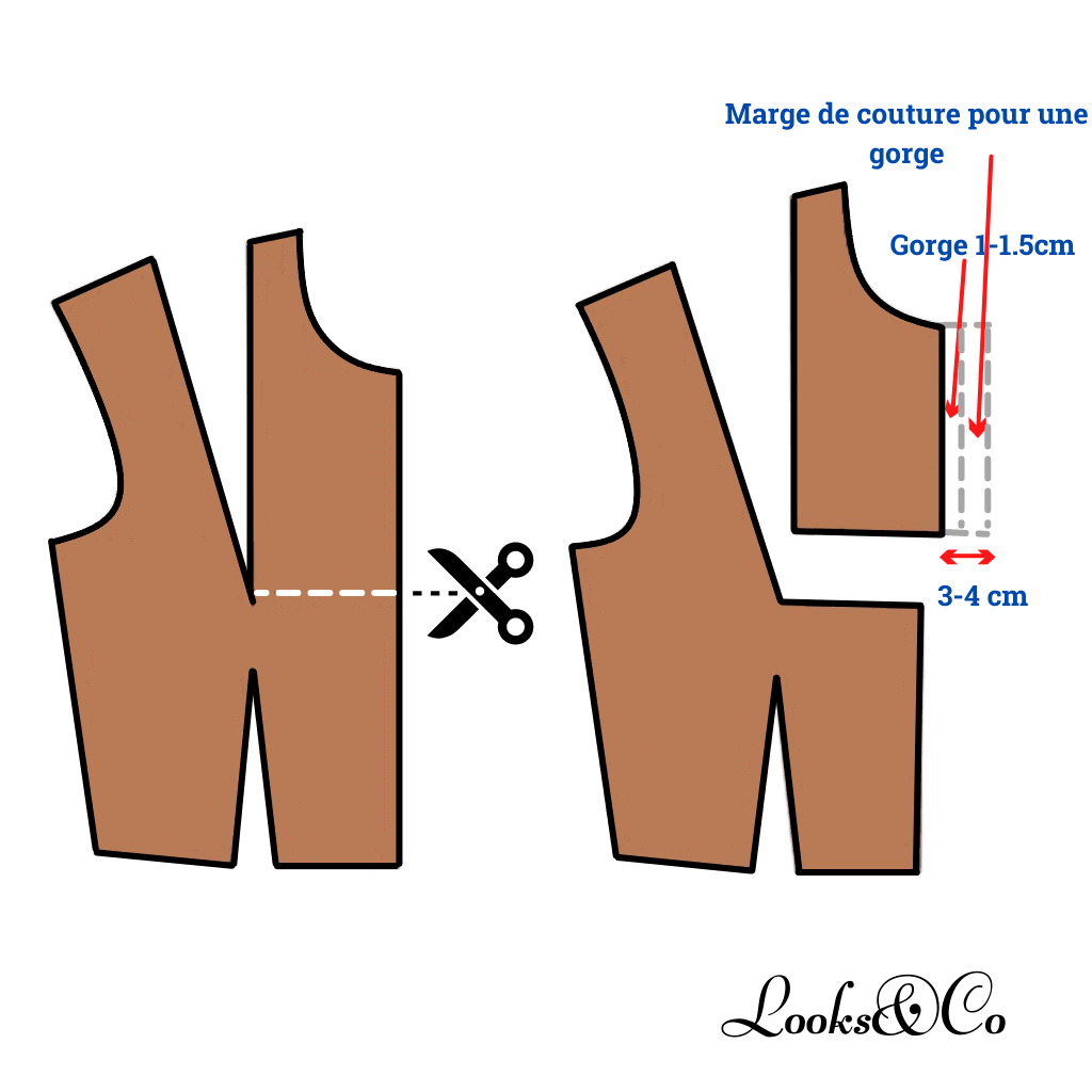 Déplacement de la pince de poitrine en un empiècement looks and co