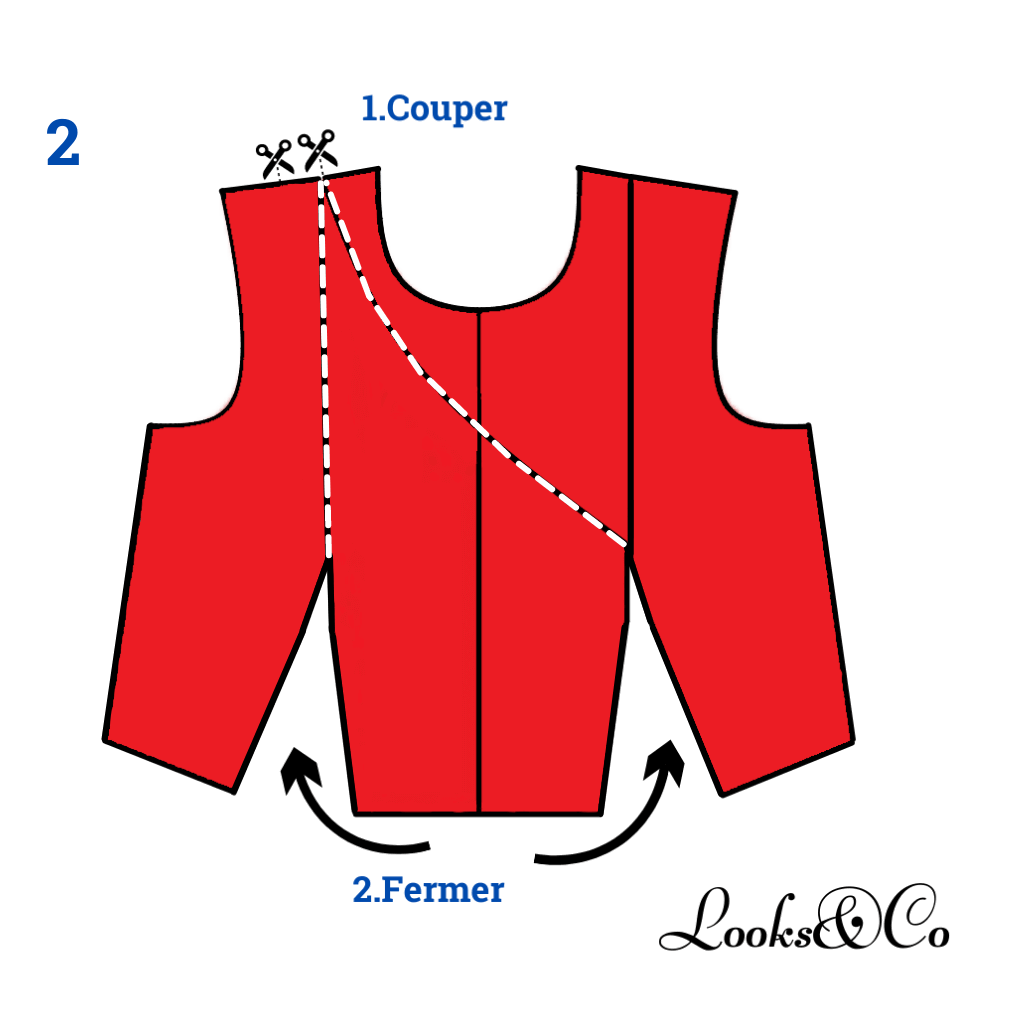 Déplacement de la pince de poitrine au drapée looks and co