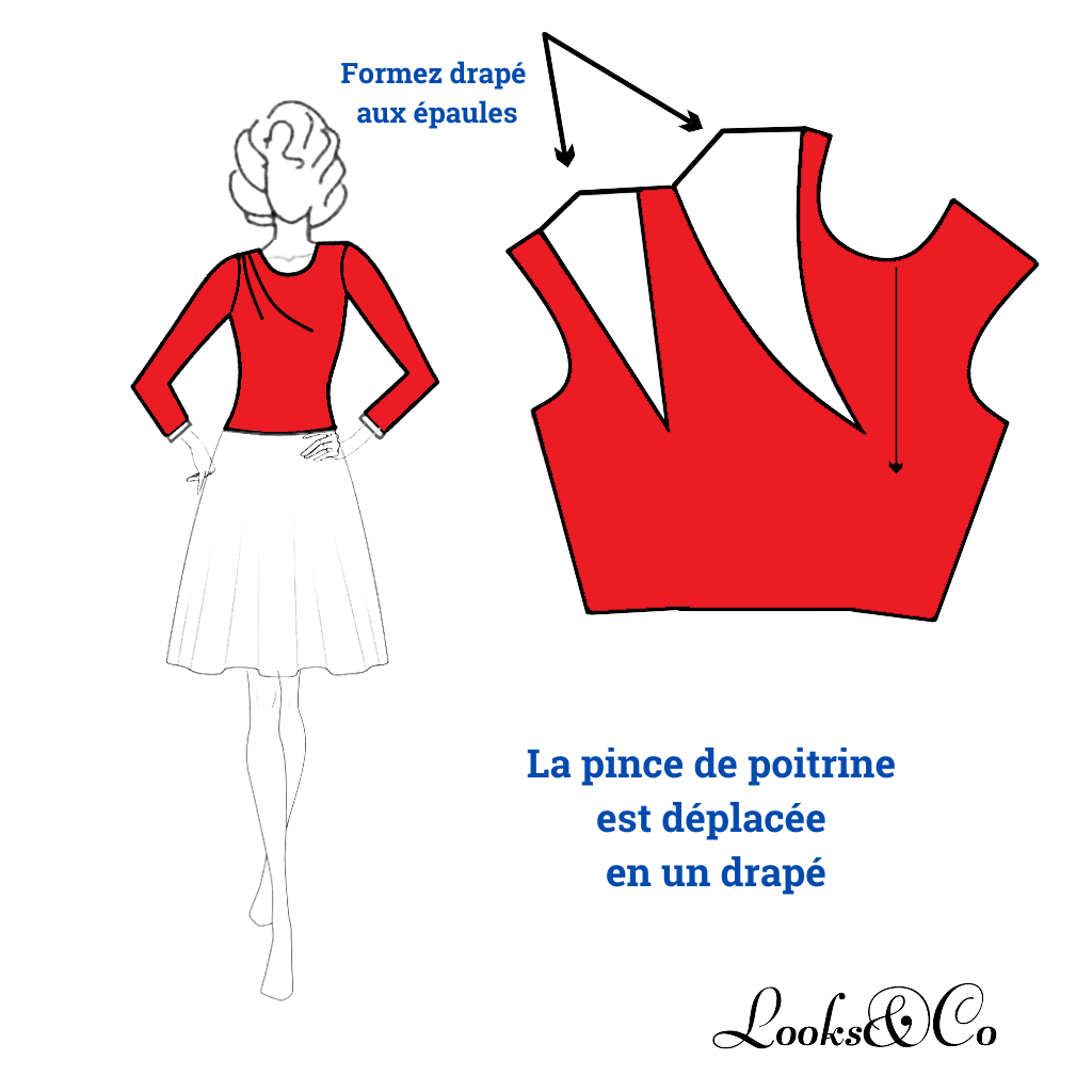 Déplacement de la pince de poitrine au drapée looks and co