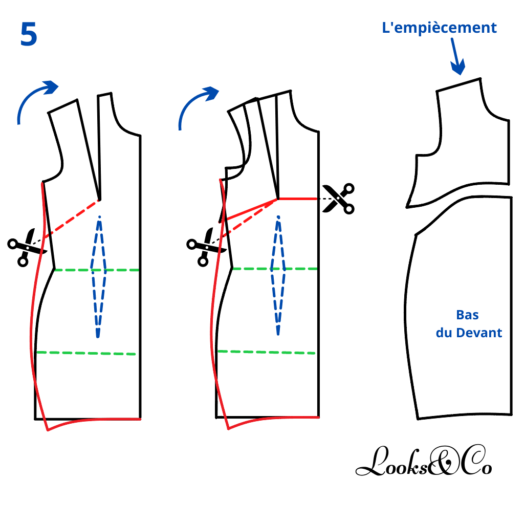 Robe Cocon Looks and co