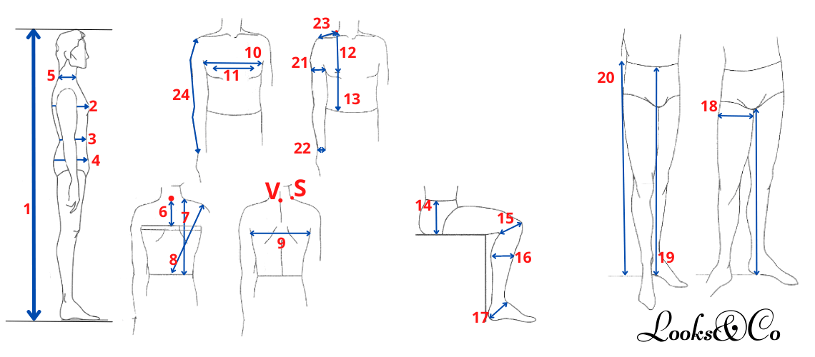 guide de taille looks and co